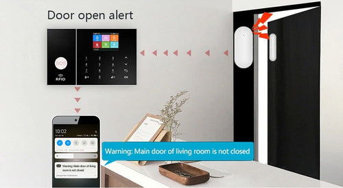 Home Security Alarm System Burglar Supports Alexa GSM Tuya Smart Life App