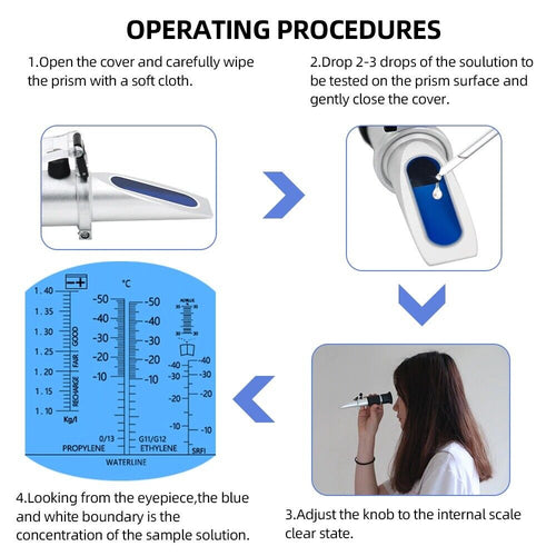 Refractometer 4 in 1 Antifreez Car Freezing point Urea Adblue Battery Fluid Test