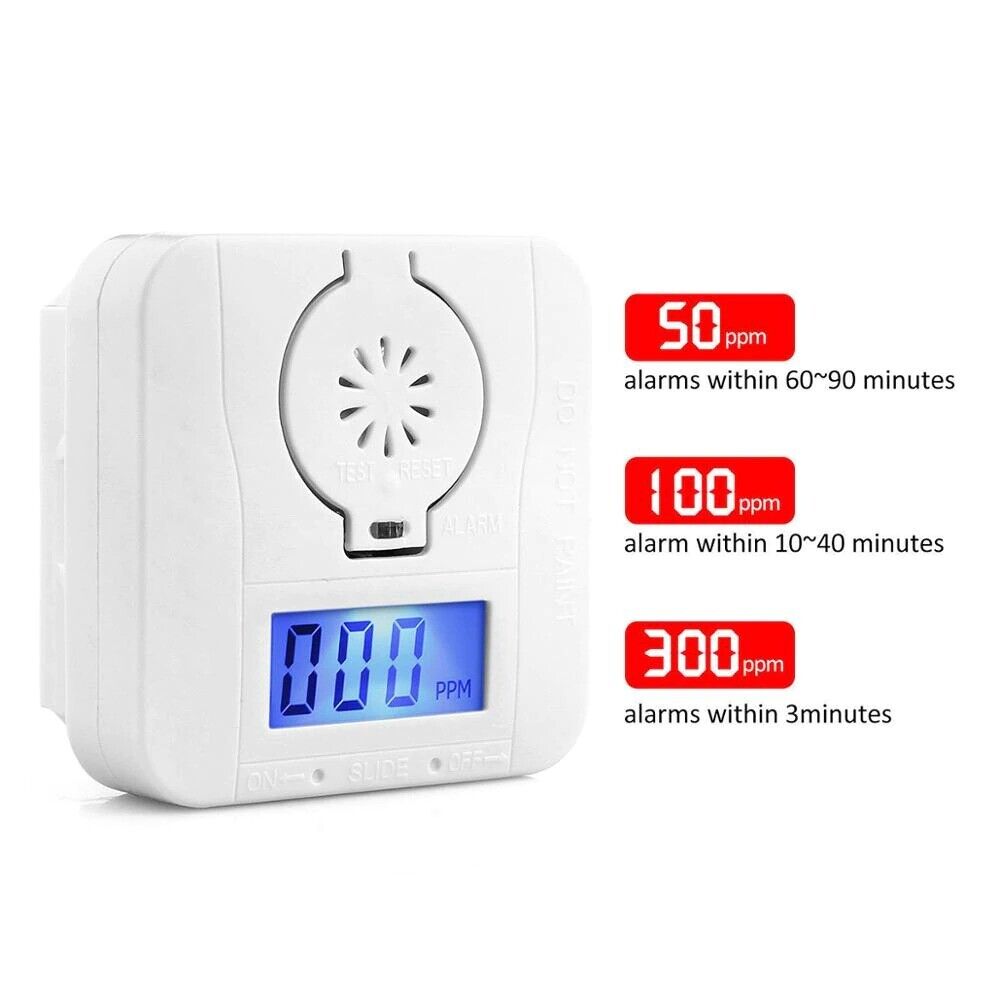 Carbon Monoxide Smoke Detector Alarm Poisoning Gas Warning Sensor Photoelectric