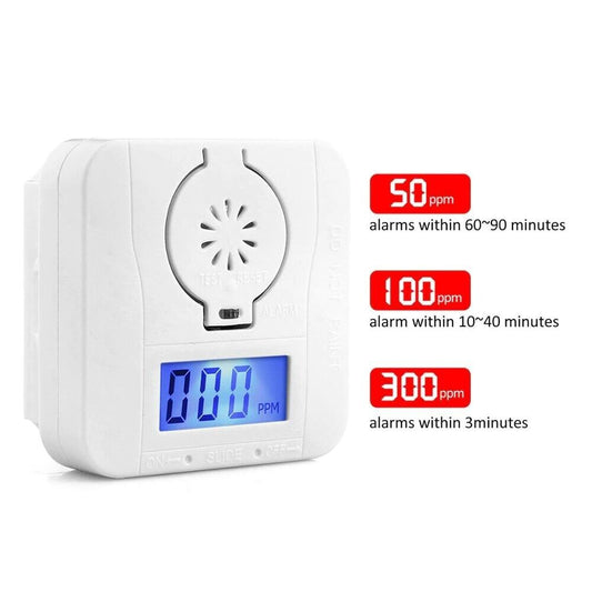 Carbon Monoxide Smoke Detector Alarm Poisoning Gas Warning Sensor Photoelectric