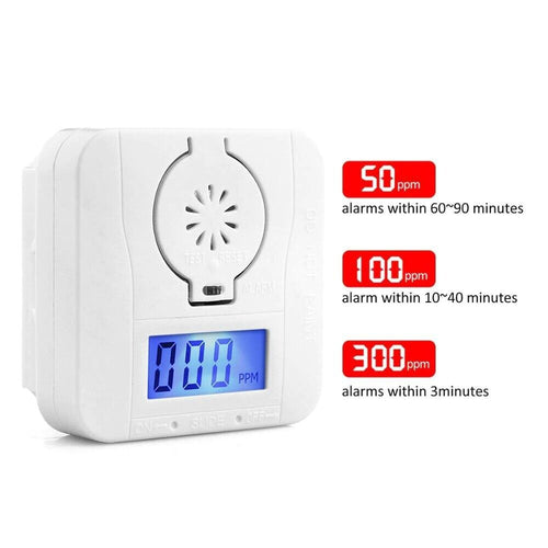 Carbon Monoxide Smoke Detector Alarm Poisoning Gas Warning Sensor Photoelectric