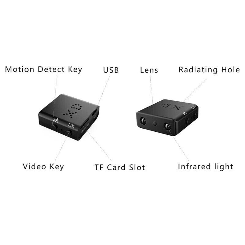 MINI Cam HD 1080P Smart Surveillance Camera Infrared Night Vision Security