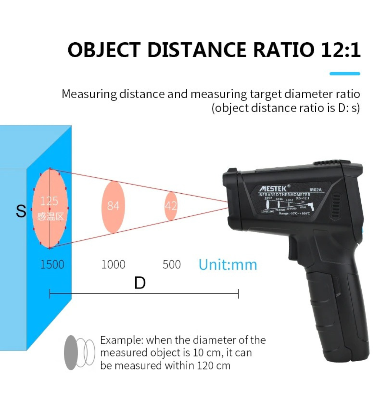 Infrared Thermometer High Temperature Non-Contact Temperature Humidity Meter