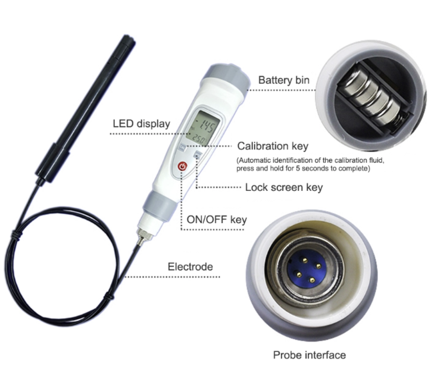 Dissolved DO Oxygen Meter Portable Probe Tester LCD ATC Range 0-20mg/l JPB-70A