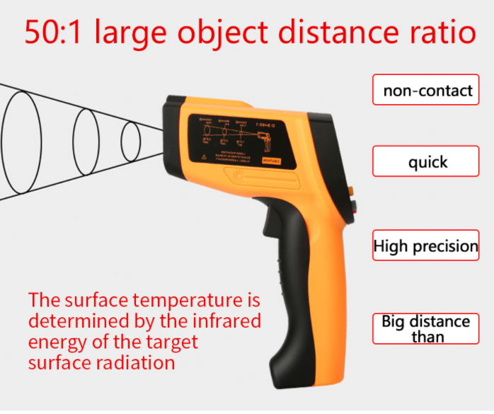 Non Contact Infrared Thermometer 200~1650°C Temperature Laser Gun High Temp IR