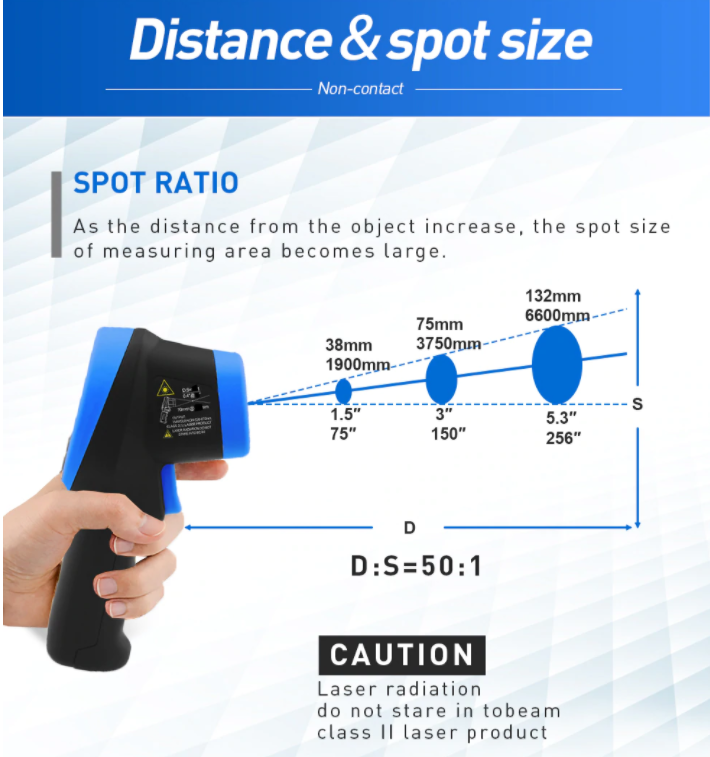 Infrared Thermometer -50-1800℃ Pyrometer IR Temperature Gun Noncontact HP-1800