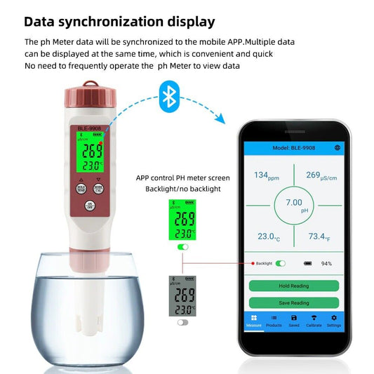 PH EC Conductivity TDS Temp Meter Tester 4 in 1 Waterproof Bluetooth Datalogger
