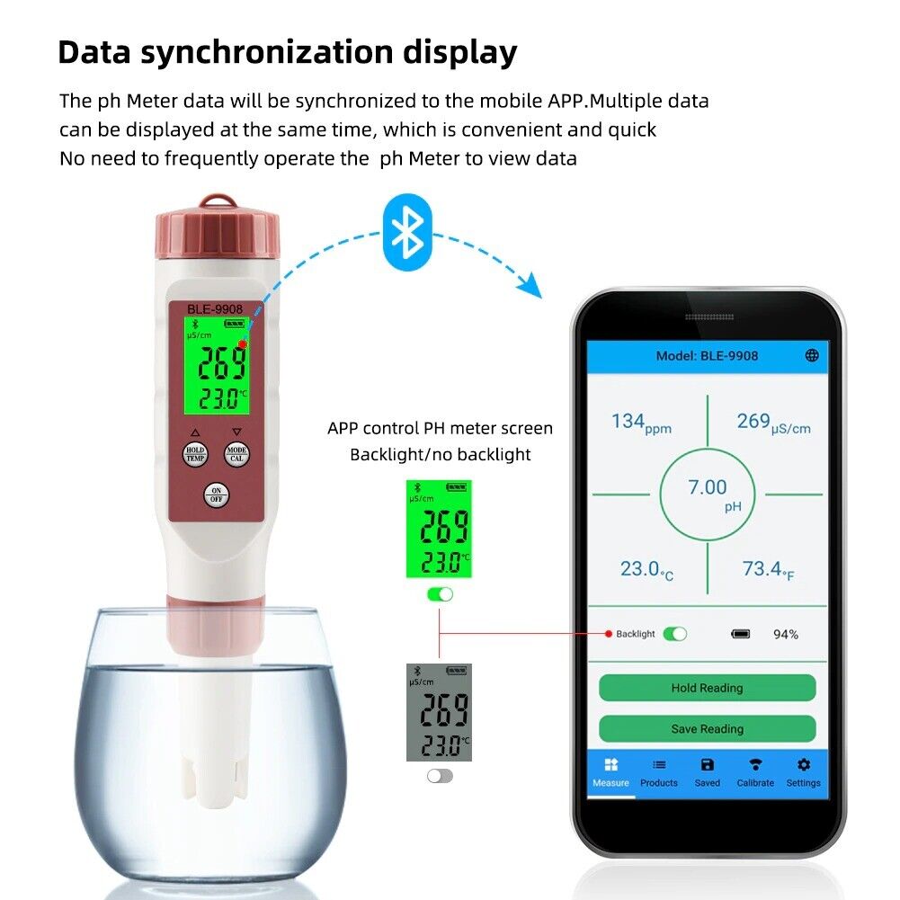 PH EC Conductivity TDS Temp Meter Tester 4 in 1 Waterproof Bluetooth Datalogger