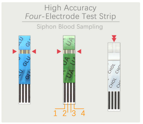 Blood Cholesterol Meter Monitor Device 10 Test Strips & Lancets