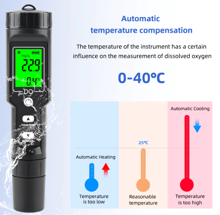 Dissolved DO Oxygen Meter Probe Tester 0-40mg/l saturation: 0.0-300% DO9100