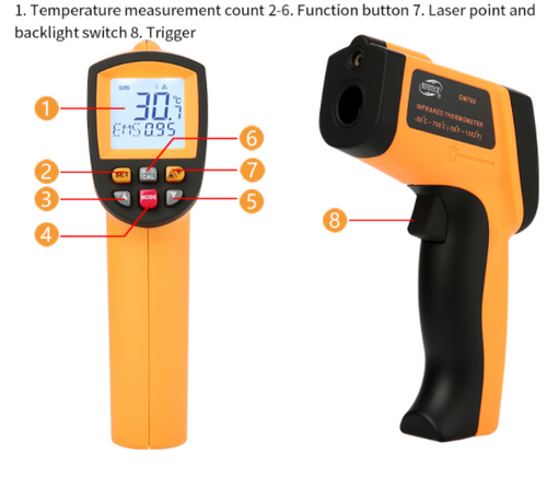 Non Contact Infrared Thermometer -50~750°C Temperature Laser Gun High Temp IR