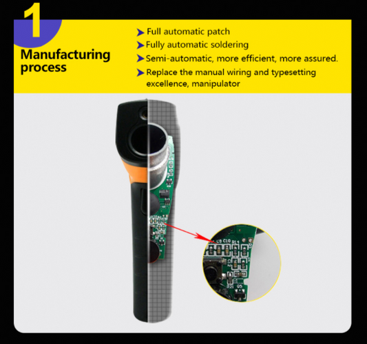 Non Contact Infrared Thermometer Temperature Laser Gun -50 to 400 °C Benetech IR