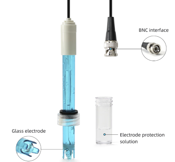 pH Probe Electrode Sensor BNC Meter Aquariums Hydroponics Lab Aquaculture 70cm