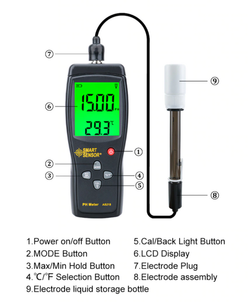 pH Temp Meter Tester Monitor LCD Measure Instrument Water Smart Sensor Kit AS218
