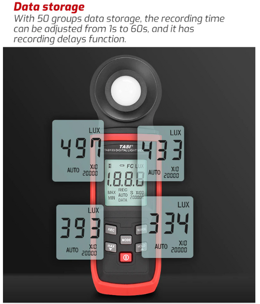 Digital Light Lux Meter Luxmeter 0~100,000 With Selectable Range & Test Sensor