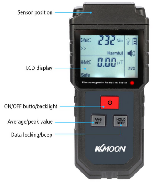EMF Tester Meter Electromagnetic Radiation Electric & Magnetic Detector Reader