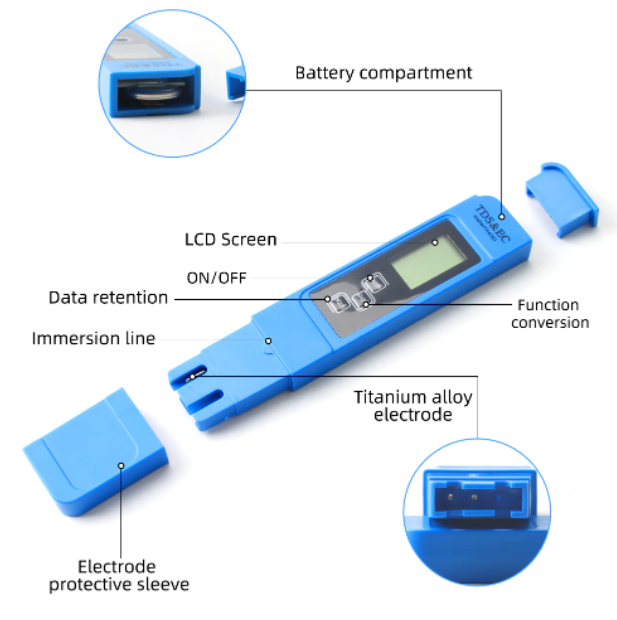 EC TDS Meter LCD Display Conductivity Tester Water Quality Monitor Reader Test