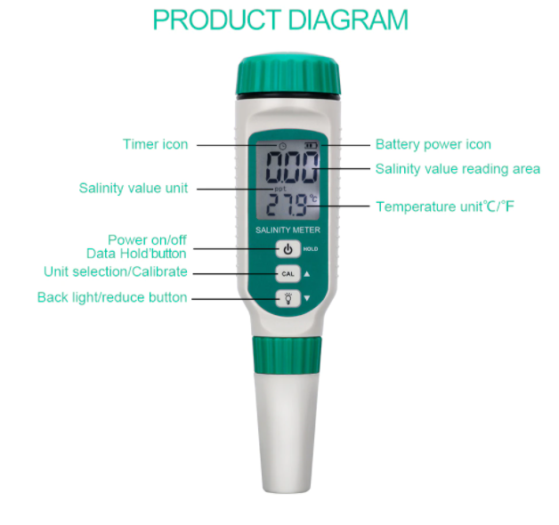 Salinity Salt Levels Temperature Meter Analyzer Test Water Quality Tester AR8012