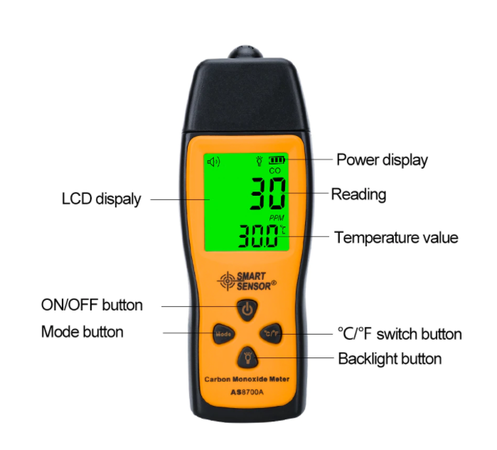 Carbon Monoxide CO Gas Meter Tester Monitor Detector Gauge 0-1000ppm AS8700A