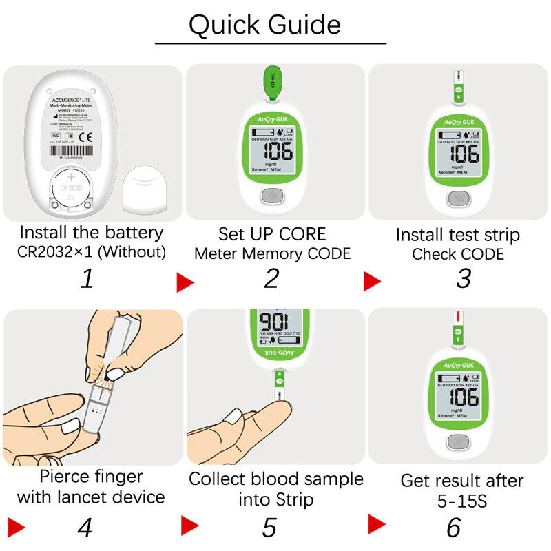 Blood Glucose Uric Acid Ketone Monitor Meter Tester 3 in1 Multifunction Kit