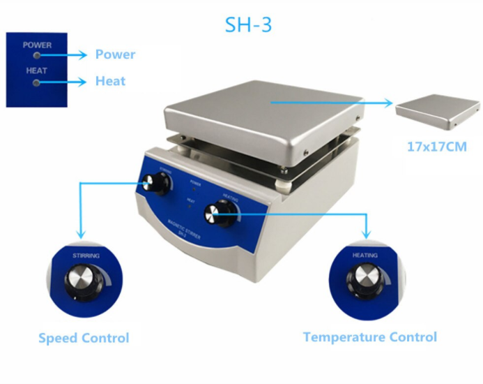 Magnetic Stirrer Hot Plate Stirring 3000ml 0 to 380℃ Dual Control Stir Bar SH-3