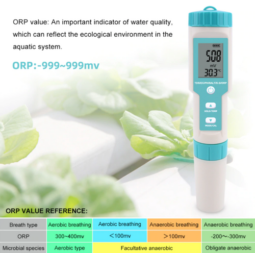 pH EC Conductivity TDS Salinity ORP SG Temp Meter 7 in 1 Monitor Tester Measures