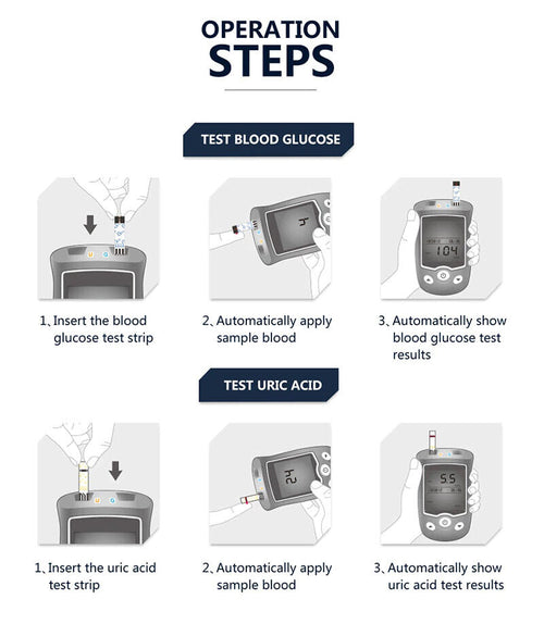 Uric Acid Blood Glucose Meter Monitor Glucometer Kit 50 test 2 in1 Multifunction