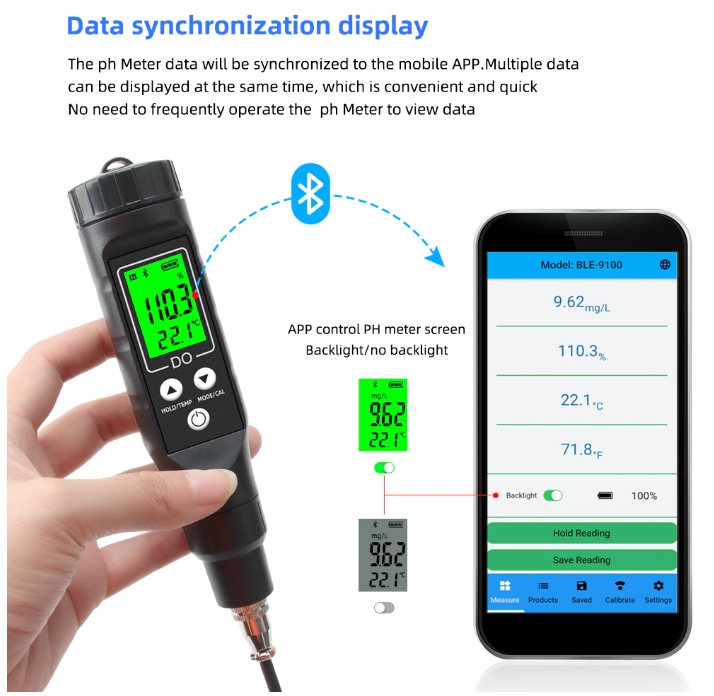 Dissolved DO Oxygen Meter Tester Measures Blue Tooth  ATC  Temp Range 0-30mg/l