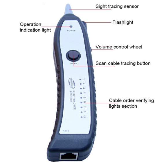 Network Finder Cable Emitter Receiver Detector Wire Cable Tracker Test