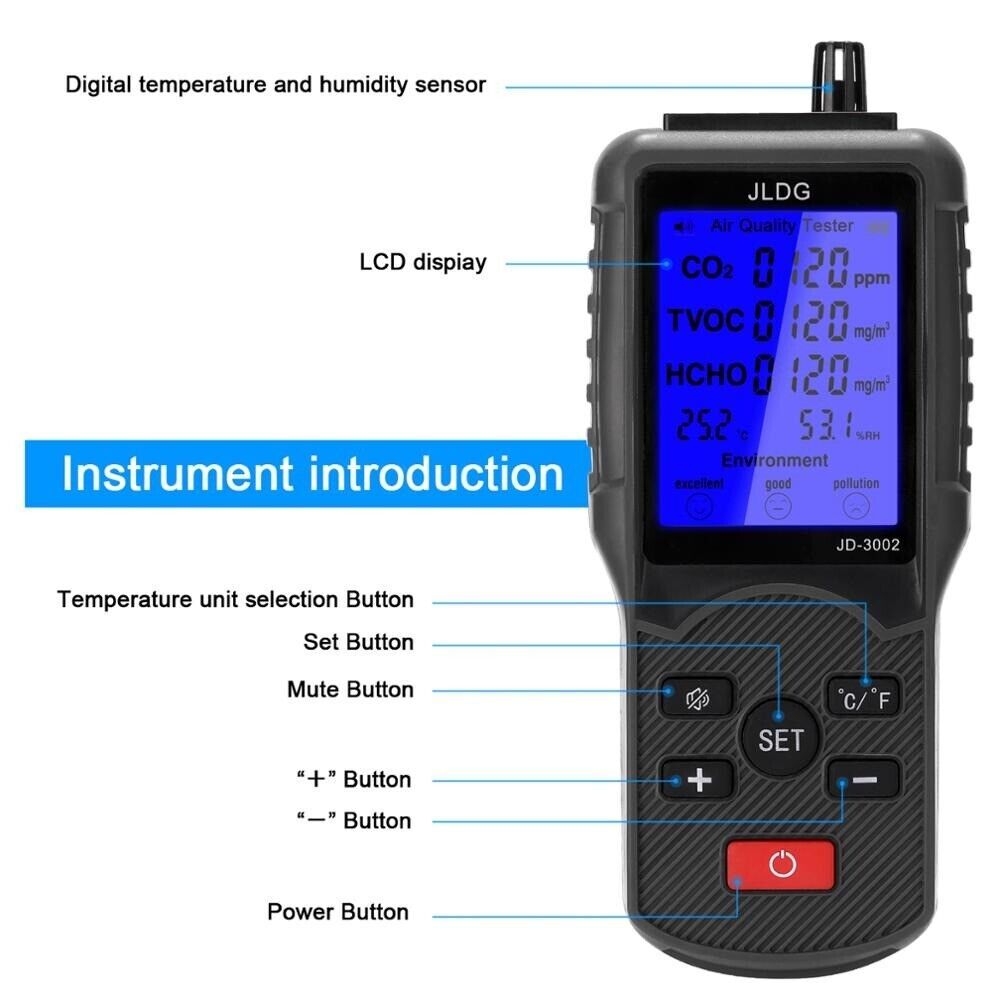 Carbon Dioxide Meter Tester CO2 Detector TVOC HCHO Humidity Temperature Reader