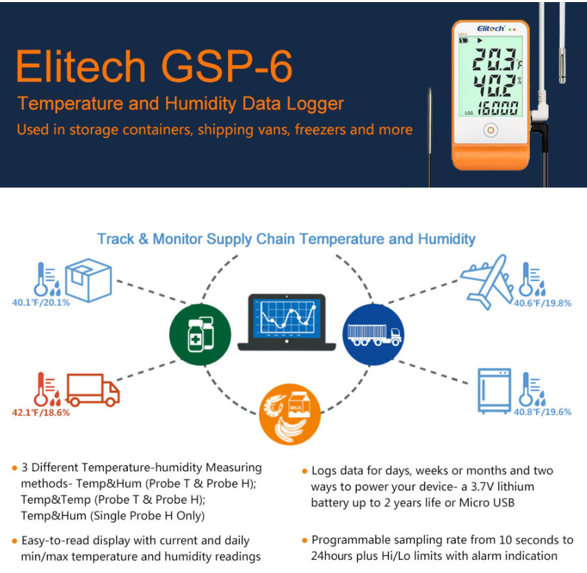 GSP-6 Temperature Humidity Data Logger Recorder Refrigerator Cold Chain 2 Probes