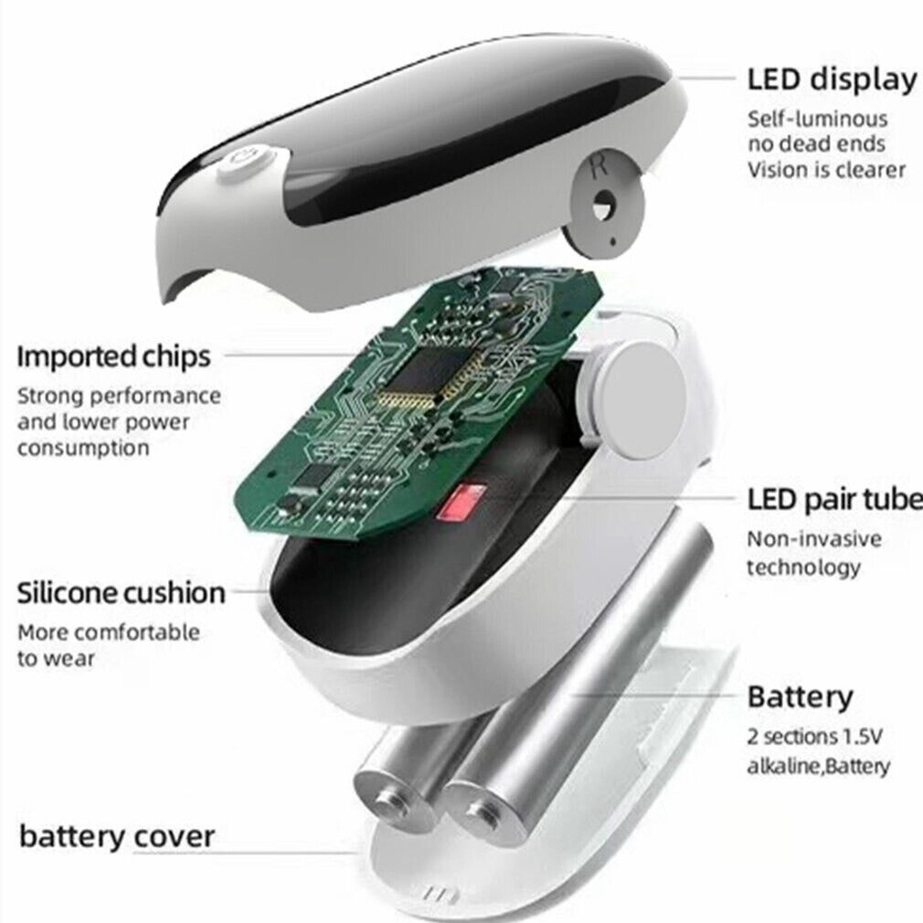 Pulse Oximeter Blood Oxygen Saturation Meter Heart Rate Monitor LED Display