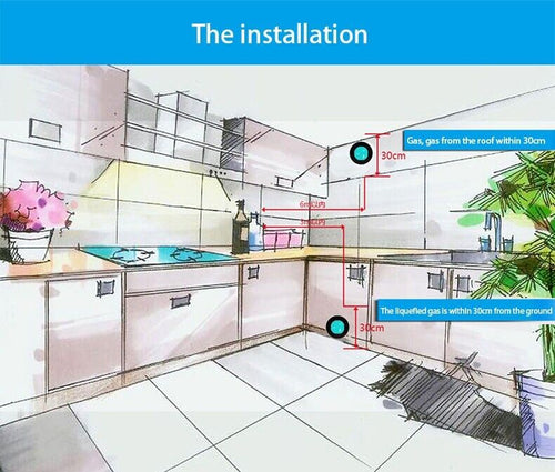 Gas Leak Detector for Home Kitchen with Smart House Alarm Sensor