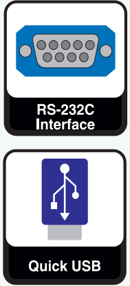 SC Series IP68 Washdown Platform Scales